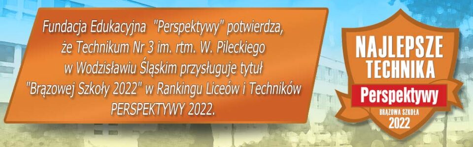 Perspektywy brązowa tarcza 2022